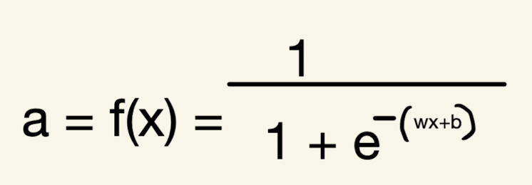 logistic regression